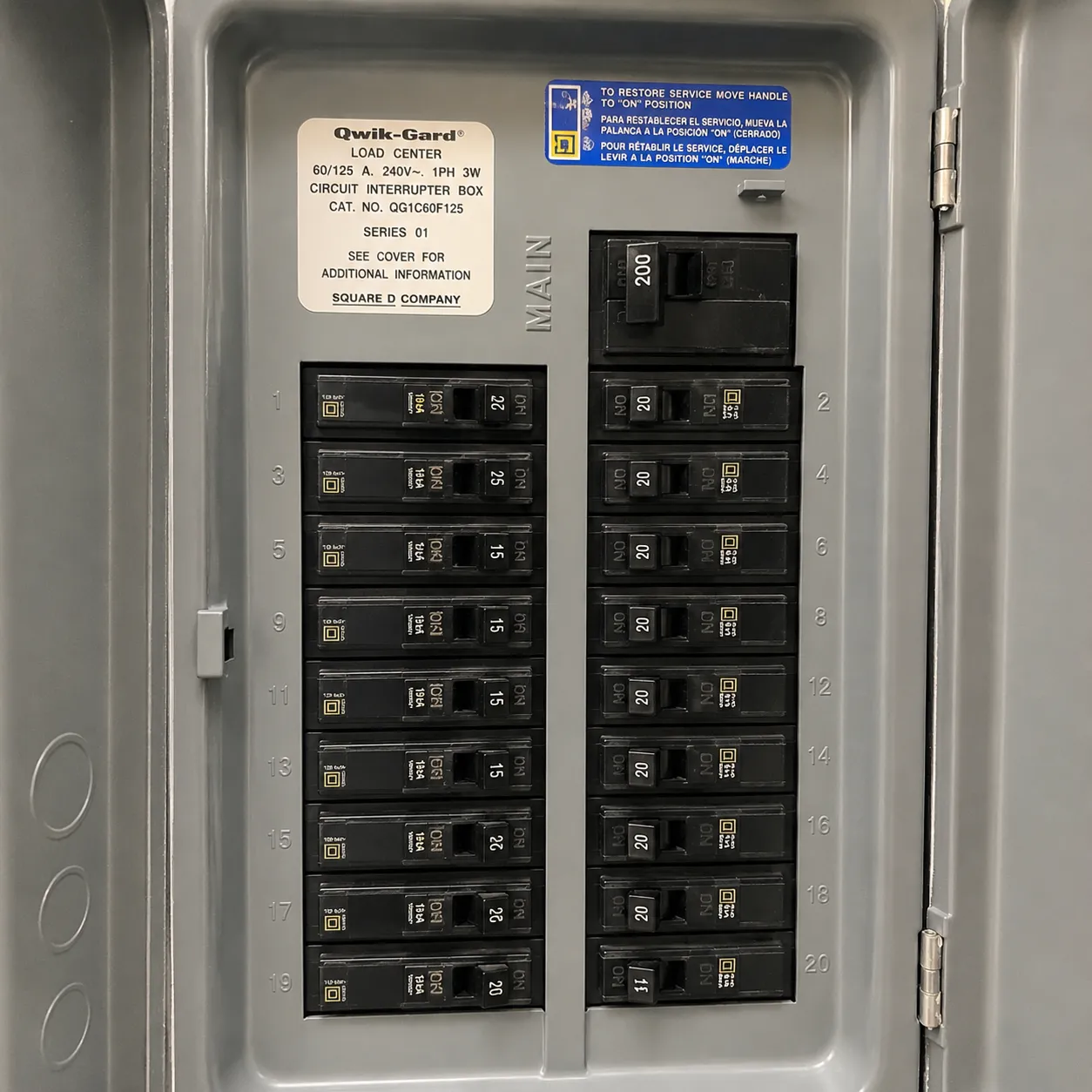 Electrical Panel Upgrades after project 3